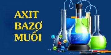 khai-niem-cthh-phan-loai-va-cach-goi-ten-axit-bazo-muoi