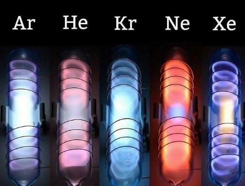 Khí hiếm là gì? Đặc điểm và ứng dụng của các nguyên tố khí hiếm