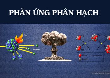 phan-ung-phan-hach-nuclear-fission-reaction