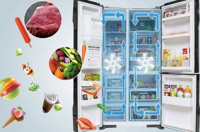 Khí CFC là gì? Công thức hóa học, ứng dụng và tác hại