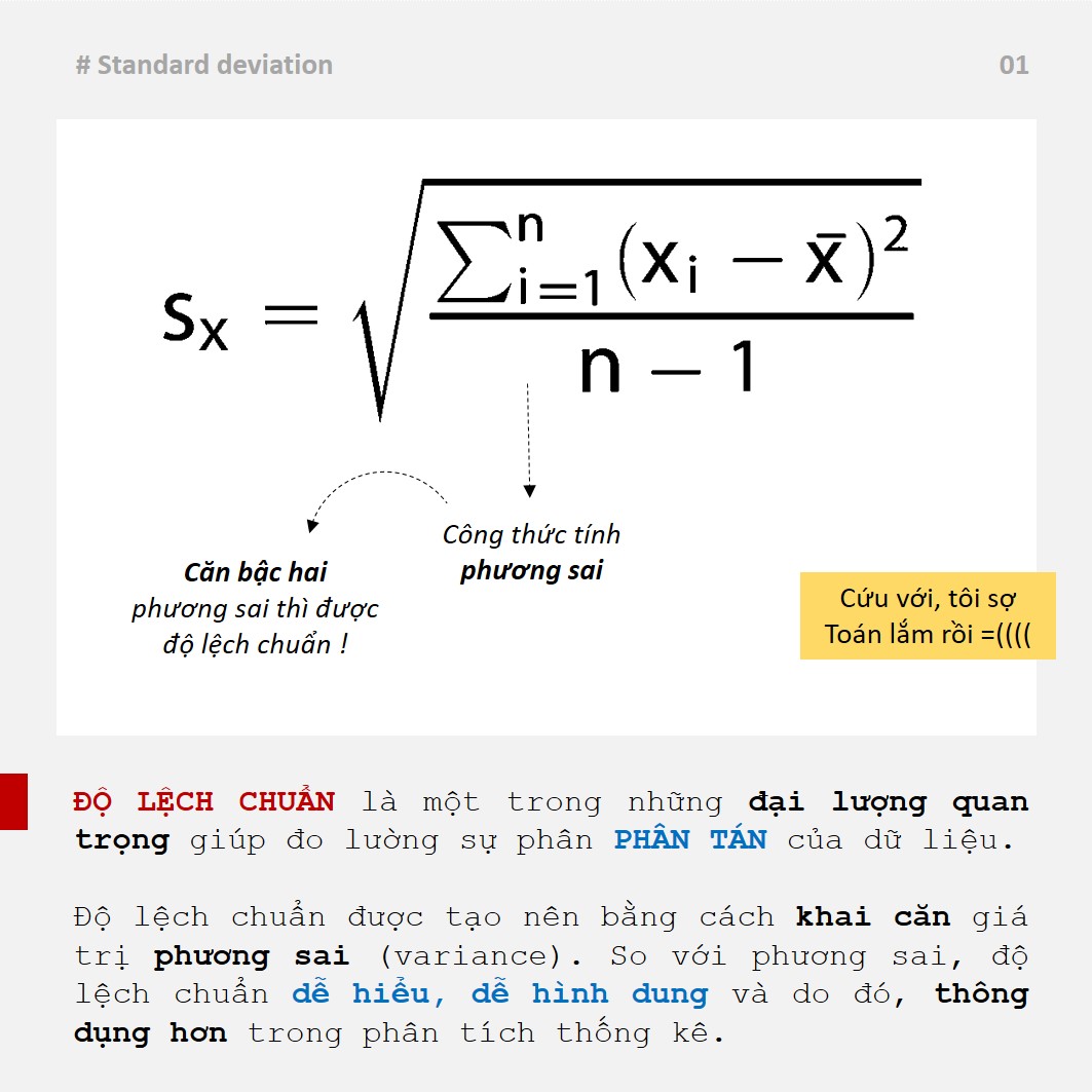 cac-luu-y-khi-tinh-toan-va-su-dung-do-lech-chuan Các lưu ý khi tính toán và sử dụng độ lệch chuẩn
