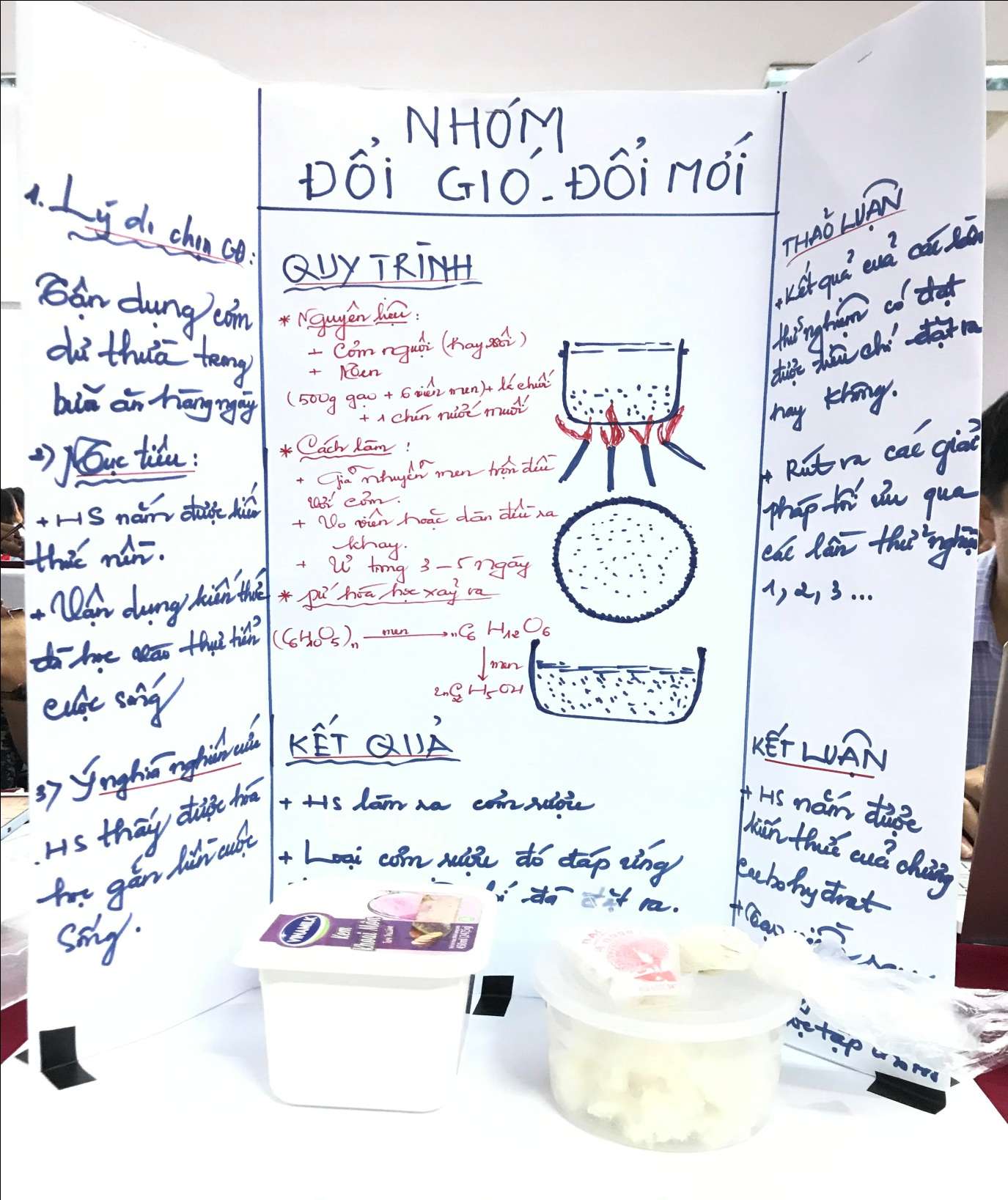 cac-phan-ung-hoa-hoc-xay-ra-trong-qua-trinh-nau-com Các phản ứng hóa học xảy ra trong quá trình nấu cơm