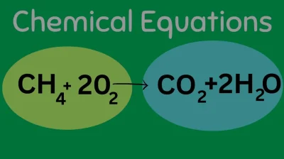 Câu hỏi ĐGNL: Vì sao CO2 lại được dùng để dập tắt lửa?