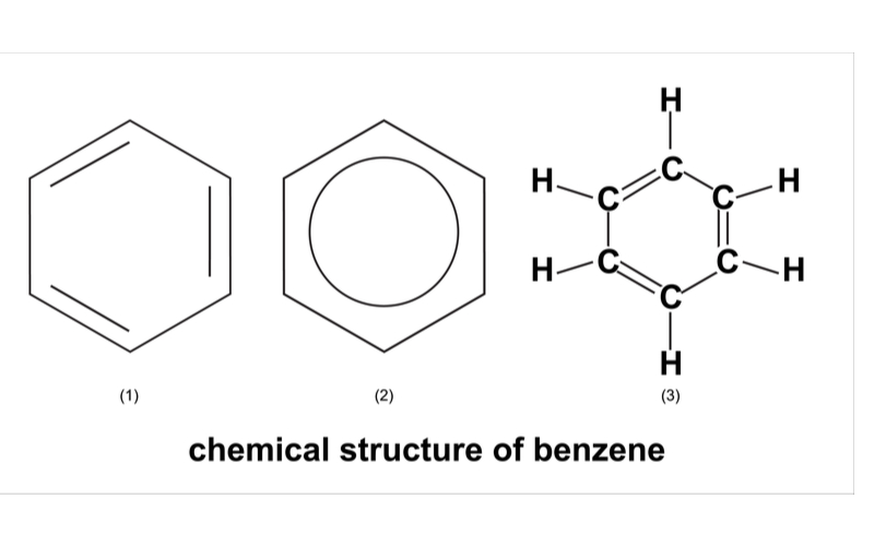 cau-truc-dac-biet-cua-phan-tu-benzen Cấu trúc đặc biệt của phân tử benzen