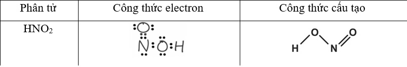cong-thuc-axit-nitro Công thức electron của HNO2