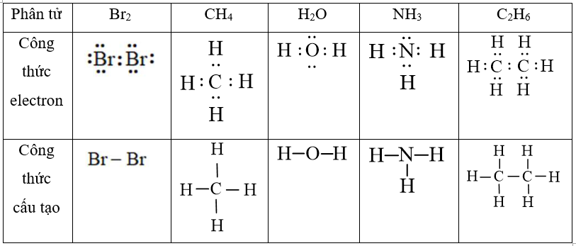 cong-thuc-cau-tao-nh3 Công thức cấu tạo NH<sub>3</sub>