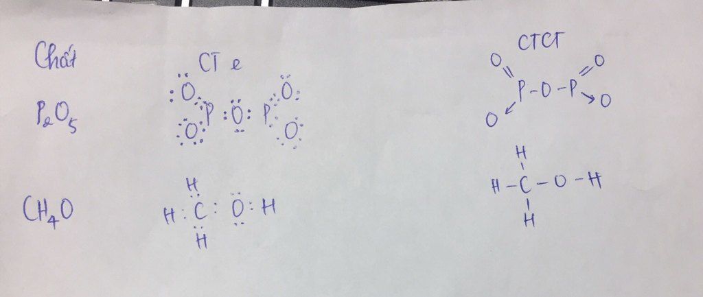 cong-thuc-cau-tao-p2o5-va-cau-truc-phan-tu Công thức cấu tạo P2O5 và cấu trúc phân tử