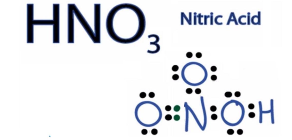 cong-thuc-hoa-hoc-cua-axit-nitric công thức hóa học của axit nitric