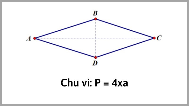Công thức tính chu vi hình thoi và cách áp dụng