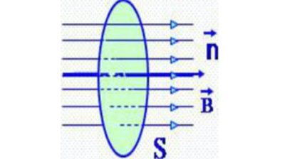 Hướng dẫn công thức tính cường độ âm và ứng dụng trong vật lý cơ bản
