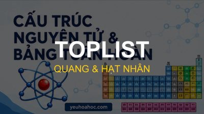 Top 5 Bẫy Trắc Nghiệm Quang Hình Học & Vật Lý Hạt Nhân (Thi THPT)