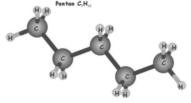 dac-diem-cua-c5h12 đặc điểm của c5h12