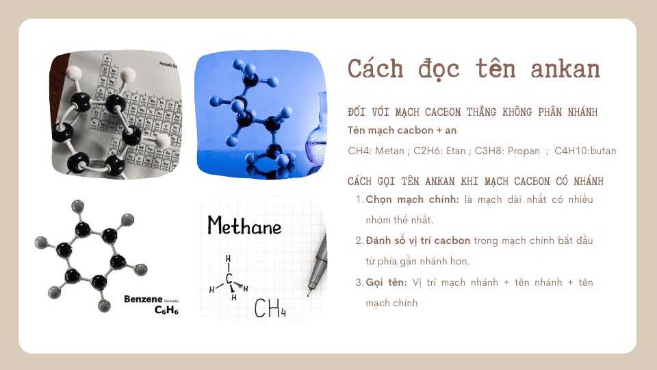 day-dong-dang-va-cach-goi-ten-ankan Dãy đồng đẳng và cách gọi tên ankan