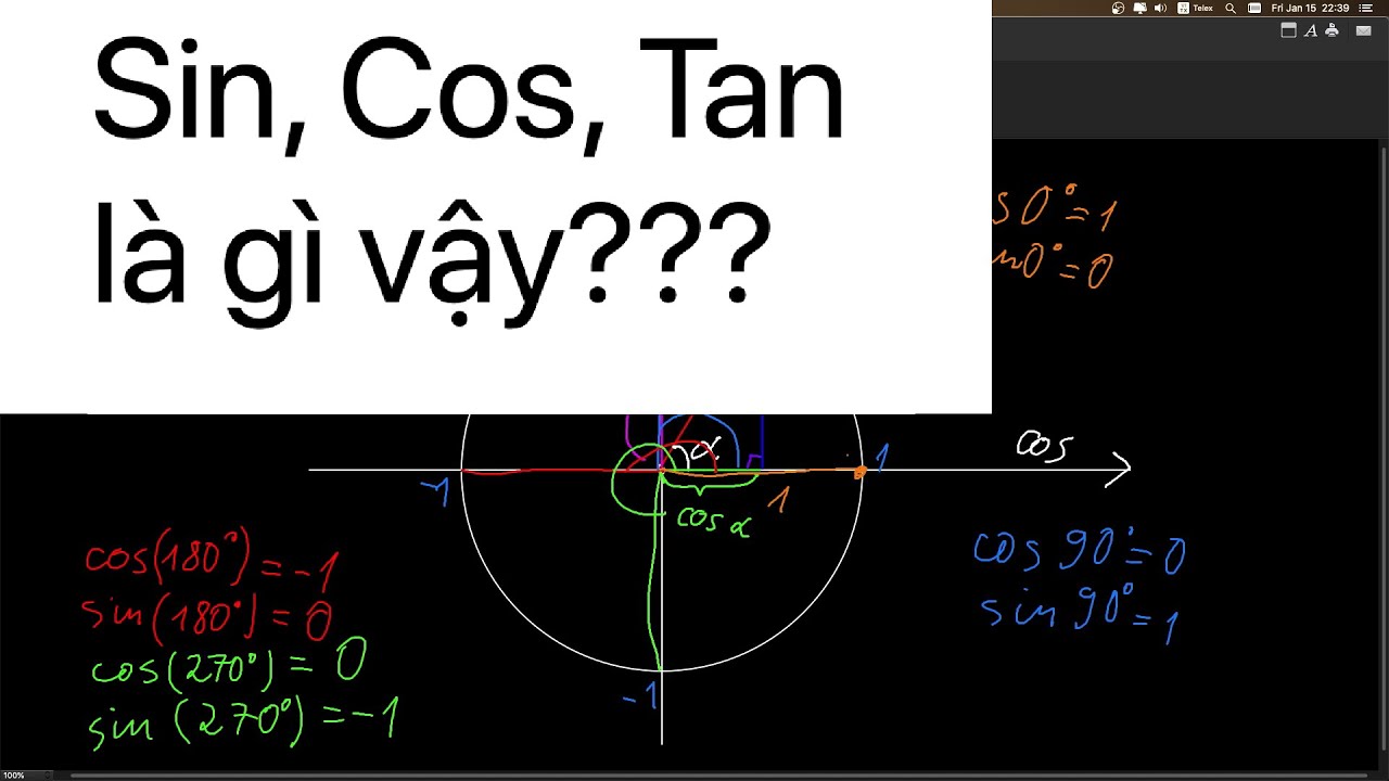 Định nghĩa và ý nghĩa của sin cos tan trong toán học