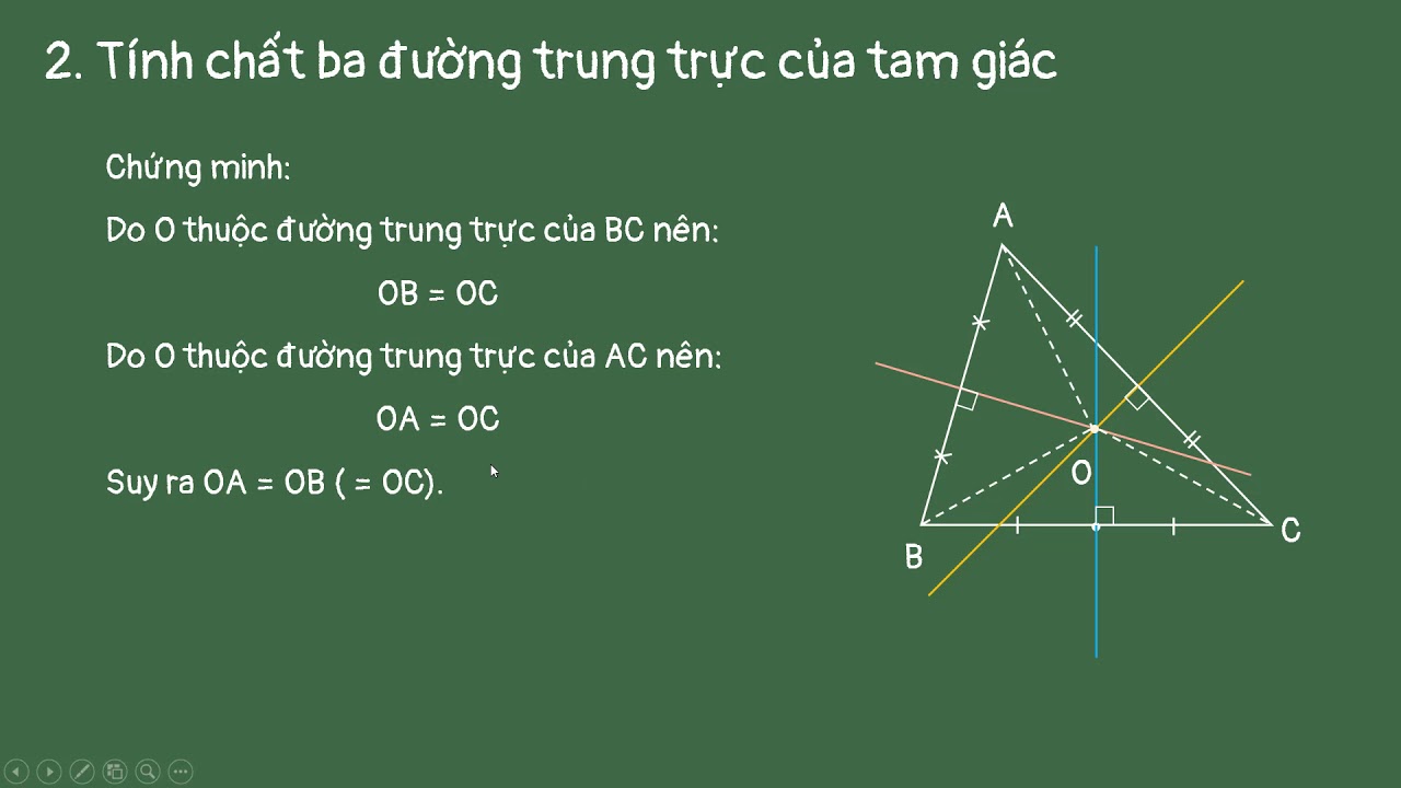 duong-trung-truc-la-gi-1 Đường trung trực là gì?