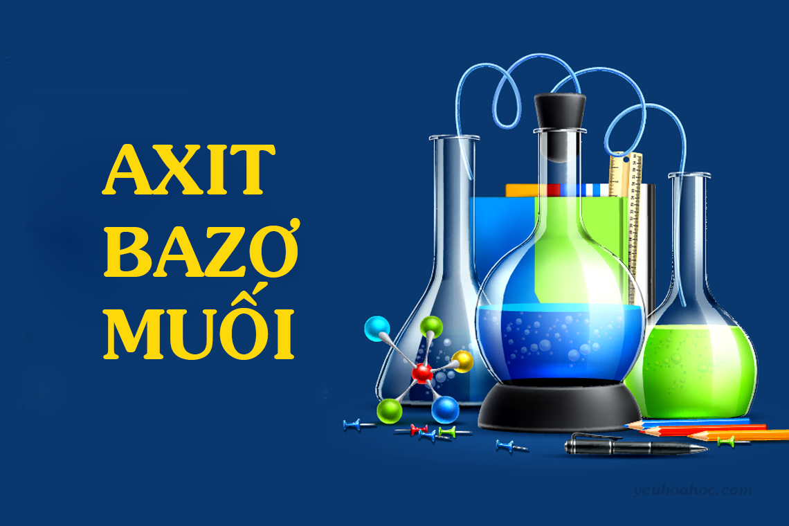 khai-niem-cthh-phan-loai-va-cach-goi-ten-axit-bazo-muoi