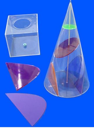ly-thuyet-co-ban-3-duong-conic-1 lý thuyết cơ bản 3 đường conic