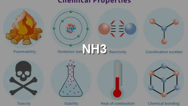 NH3
