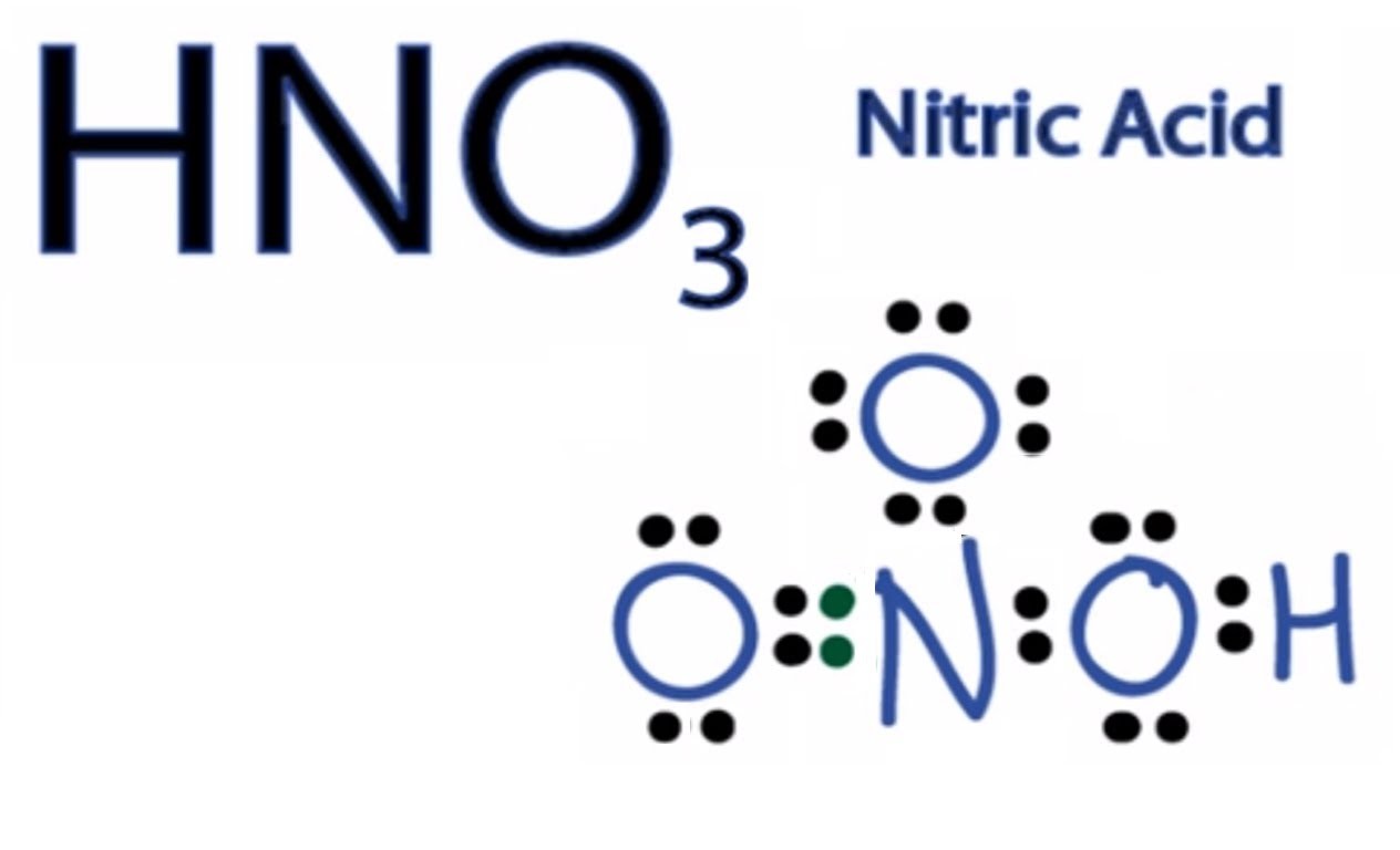 phan-ung-hoa-hoc-cua-axit-nitro-voi-cac-chat Phản ứng hóa học của axit nitrơ với các chất