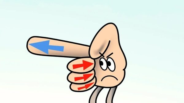 Pointing Meme – Ảnh Chế Chỉ Tay Hướng Dẫn Hài Hước 👆