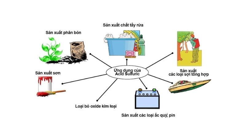 so2 có tính chất gì