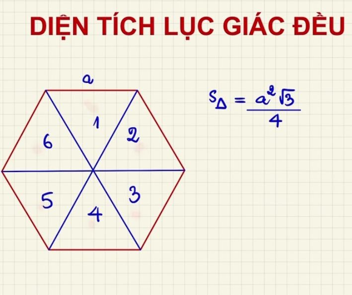 tinh-chat-hinh-luc-giac-deu tính chất hình lục giác đều