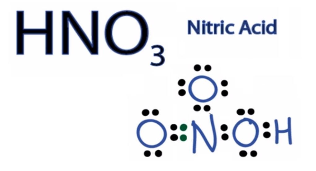 tong-quan-chi-tiet-cong-thuc-hoa-hoc-cua-axit-nitric tổng quan chi tiết công thức hóa học của axit nitric