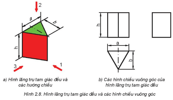 ung-dung-cua-hinh-chieu-vuong-goc-trong-thuc-te-va-bai-toan-hinh-hoc-khong-gian Ứng dụng của hình chiếu vuông góc trong thực tế và bài toán hình học không gian