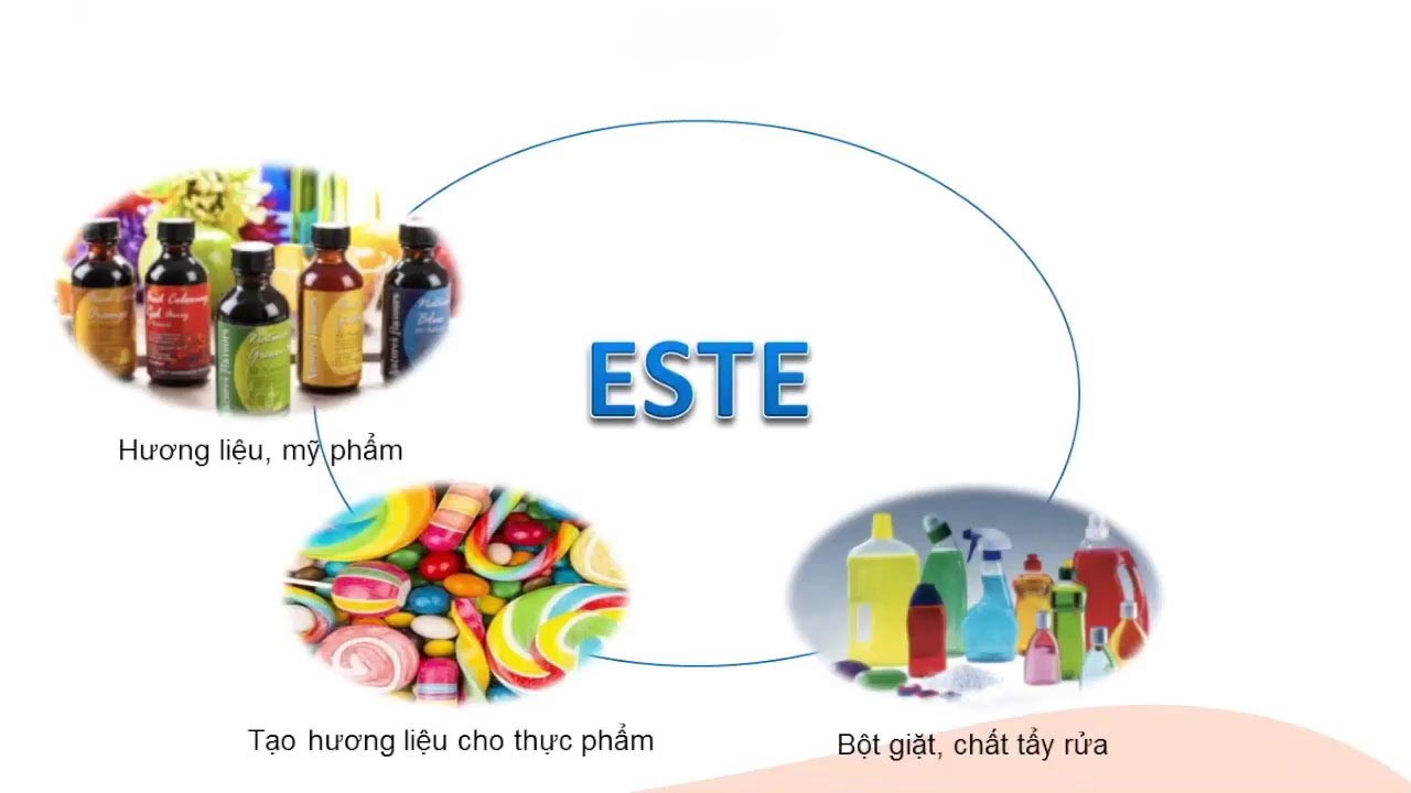 ung-dung-cua-isopropyl-fomat-trong-cong-nghiep-va-doi-song Ứng dụng của isopropyl fomat trong công nghiệp và đời sống
